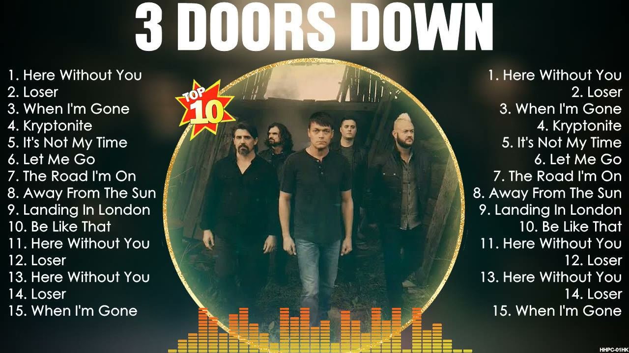 3 Doors Down discography - Wikipedia