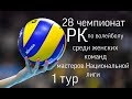 Иртыш-Казхром - Алтай 2. Волейбол Ұлттық шеберлері. Волейбол Национальная лига Женщины