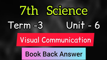7th Science | Term 3 | Unit 6 | Visual Communication | Book Back Answer | Learn The Science |