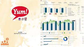 $YUM Yum! Brands Q2 2024 Earnings Conference Call