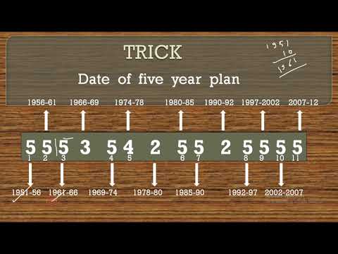 5 Year Plan Trick