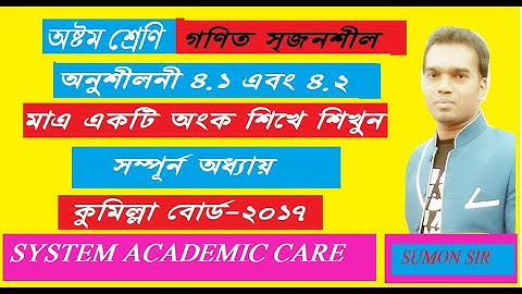 Class 8 Math Chapter 4 | Cumilla Board 2017 | Jsc Math chapter 4