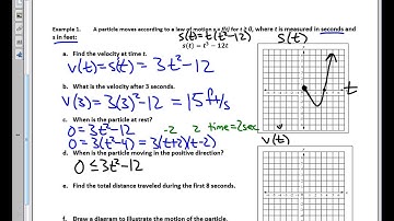 Calculus Unit 3.4 Notes Particles in Motion