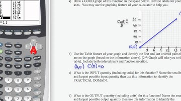 12x_L1_P20_F13 - Intermediate Algebra - Understanding Applications of Functions