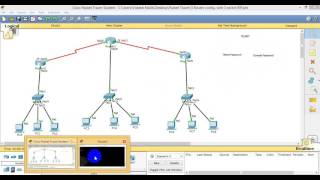 How to Configure Telnet Password on CISCO Router
