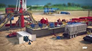 NOV Wellbore Technologies Overview