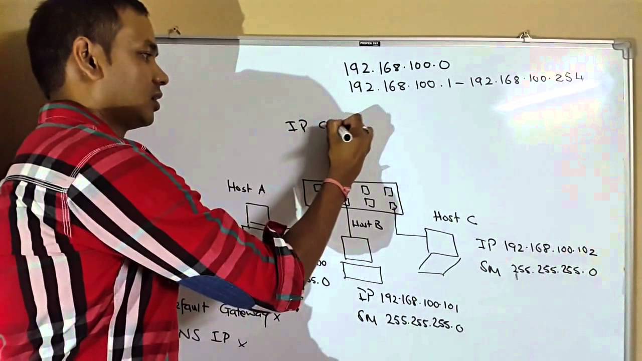 Basic computer networking Lesson 5 Private IP Addressing Part 2 - YouTube