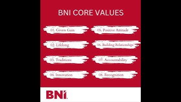 BNI Core Values That Drive Business Success | BNI London North East 🌟🤝