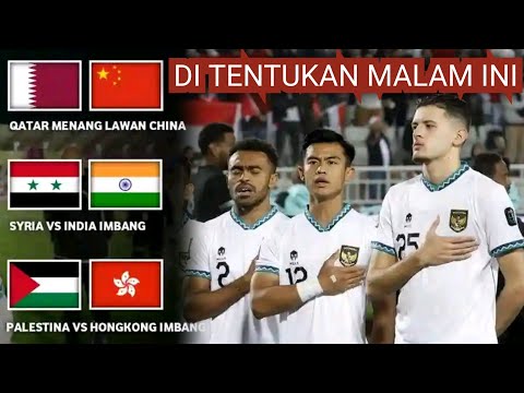 Peluang TIMNAS INDONESIA Peringkat 3 Terbaik Piala Asia 2024 Terbaru