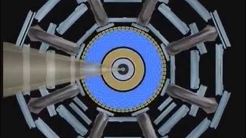 CERN-ATLAS experiment - Episode 2 - The Particles Strike Back.