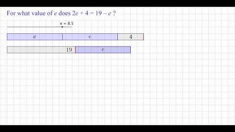 A dynamic bar model for an equation (2)