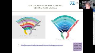 [GOL] Social License to Operate and the mine life cycle: A critical discussion about social impacts