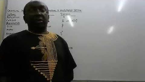 QUANTITATIVE ANALYSIS:SAMPLING THEORY,CONFIDENCE INTERVALS: 23 2 2022