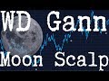 WD Gann - Moon Scalp Technique