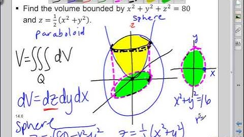 Calculus III Triple Integrals and Applications Part 4