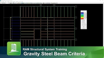 Specifying Gravity Steel Beam Criteria in RAM Structural System