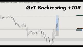 Backtesting a Week with GxT Model - + 10R