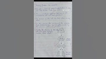 Question/Answers Ch-9 (Reproduction in animals) Science Class-8th (NCERT)