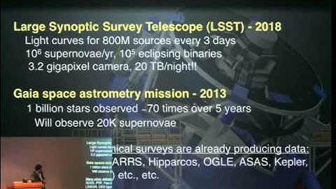Josh Bloom - Astrophysics of Streaming Time-Series Data: Discovery and Inference
