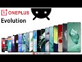 Evolution of oneplus  20142024  the tech unboxer oneplus youtube