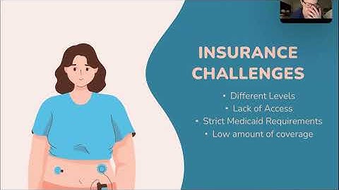 Barriers to Healthcare for Diabetics - COMM 3320 Final Presentation 