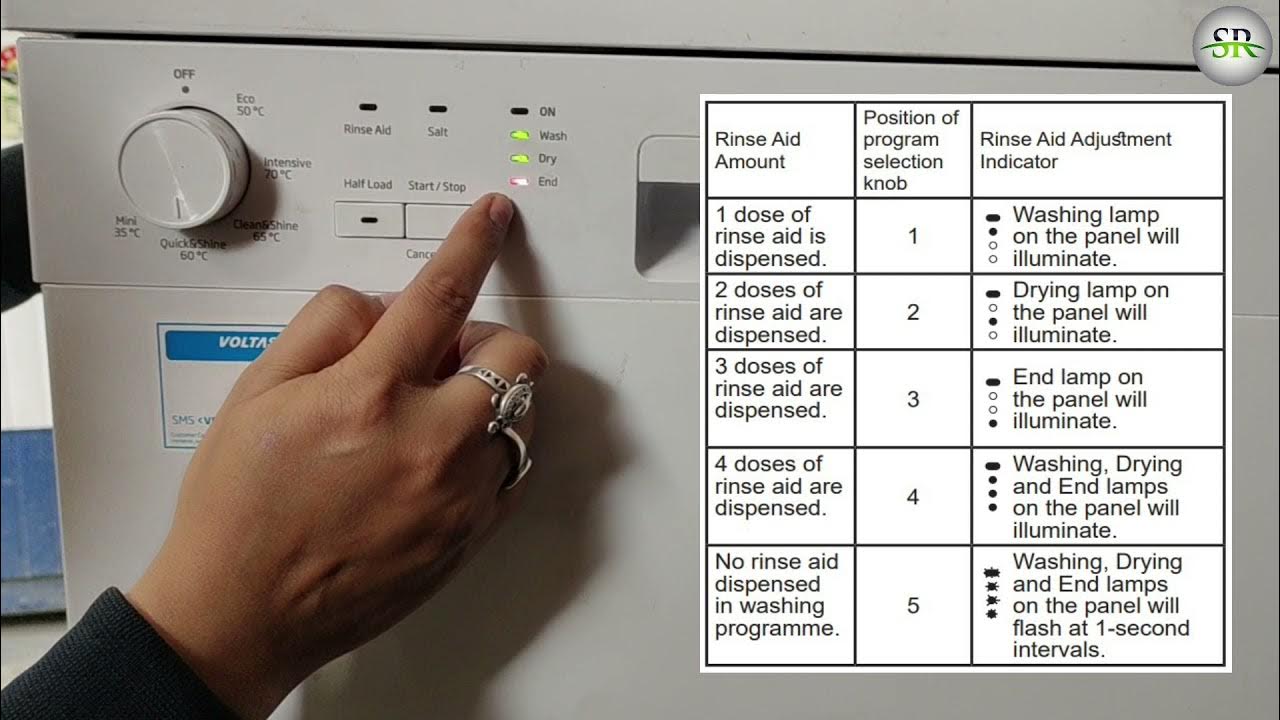 Rinse Aid Setting in Dishwasher YouTube
