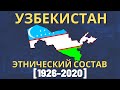 Узбекистан. Этнический состав (1926-2020) [ENG SUB]