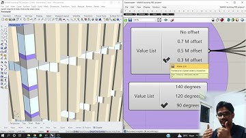 My Performative building façade using Grasshopper (Rhino)