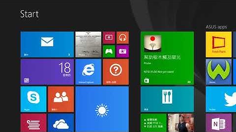 Introducción a la Programación  - Procesos, Funciones y Subprocesos en PSEInt