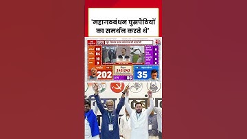 Bihar Election Result 2025: 