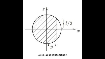 Problem 7.48 - Maxwell