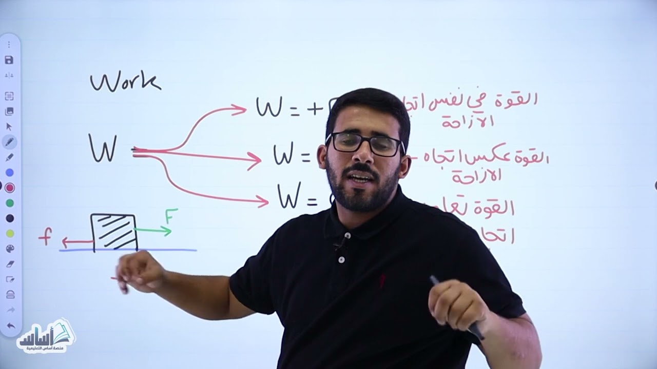 فيزياء الصف التاسع جيل 2008 المنهاج الجديد || مراجعة شاملة لدرس الشغل والقدرة.