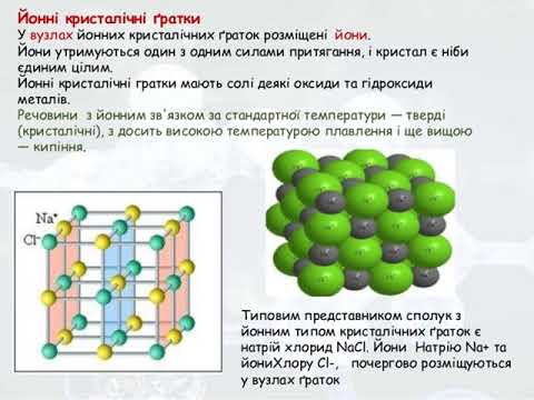 Хлорид натрия немолекулярное строение. Йонна кристалічна гратка приклади. Идеи в гратки. Йонні ґратки приклади. Приклади атомних граток.