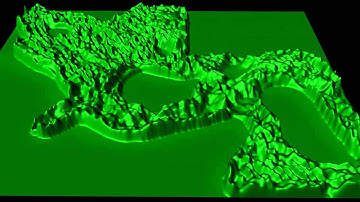 The High Variability of Yield.