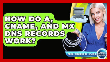 How Do A, CNAME, And MX DNS Records Work? - Internet Infrastructure Explained