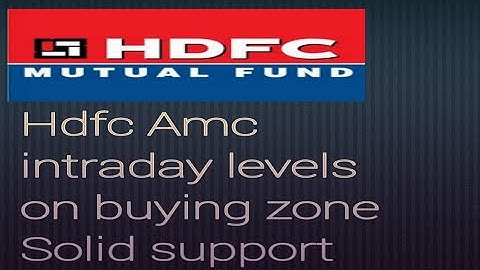 HDFC AMC Review & Technical Analysis | tradewithprobabilities | 25-02-2021