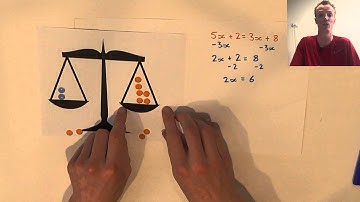 Solving Equations - Unknown on Both Sides