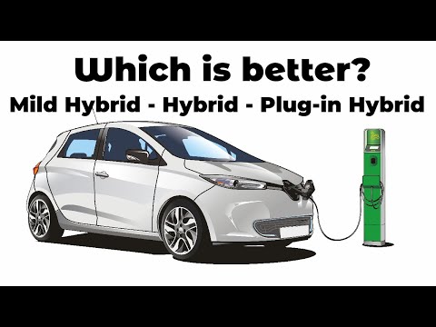 Difference between Mild Hybrid, Hybrid and Plug-in Hybrid