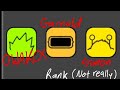 Ranking(not really) Sprunki horror sounds I didn't use(commentary)