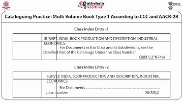 Cataloguing Practice: Multi Volume Book in CCC and AACRR-2R (LIB)