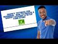 Shopify Tutorial for Beginners How to Create a Shopify Account & Setup Your Store