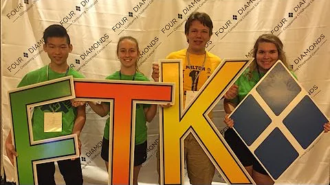 The Compass Project: Learning Leadership through Mini-THON