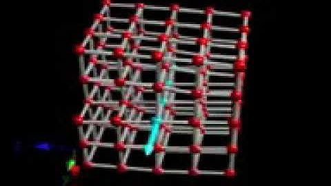 Dislocation movement