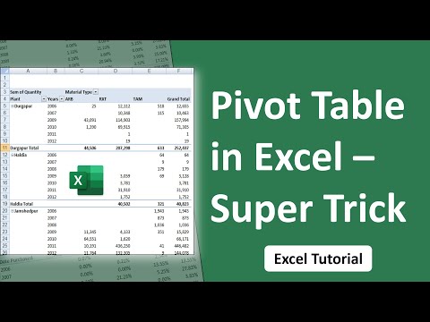 Pivot Table Super Trick in MS Excel | Pivot Table Excel