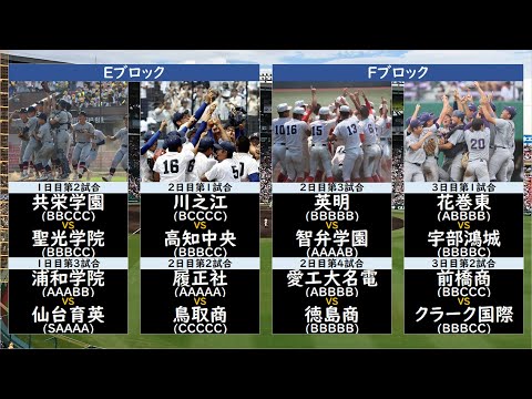 【戦力評価付き】夏の甲子園2023組み合わせ一覧