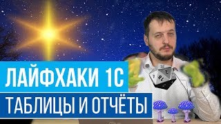 Лайфхаки 1С (часть 3) Настройка отчетов и печатных форм.