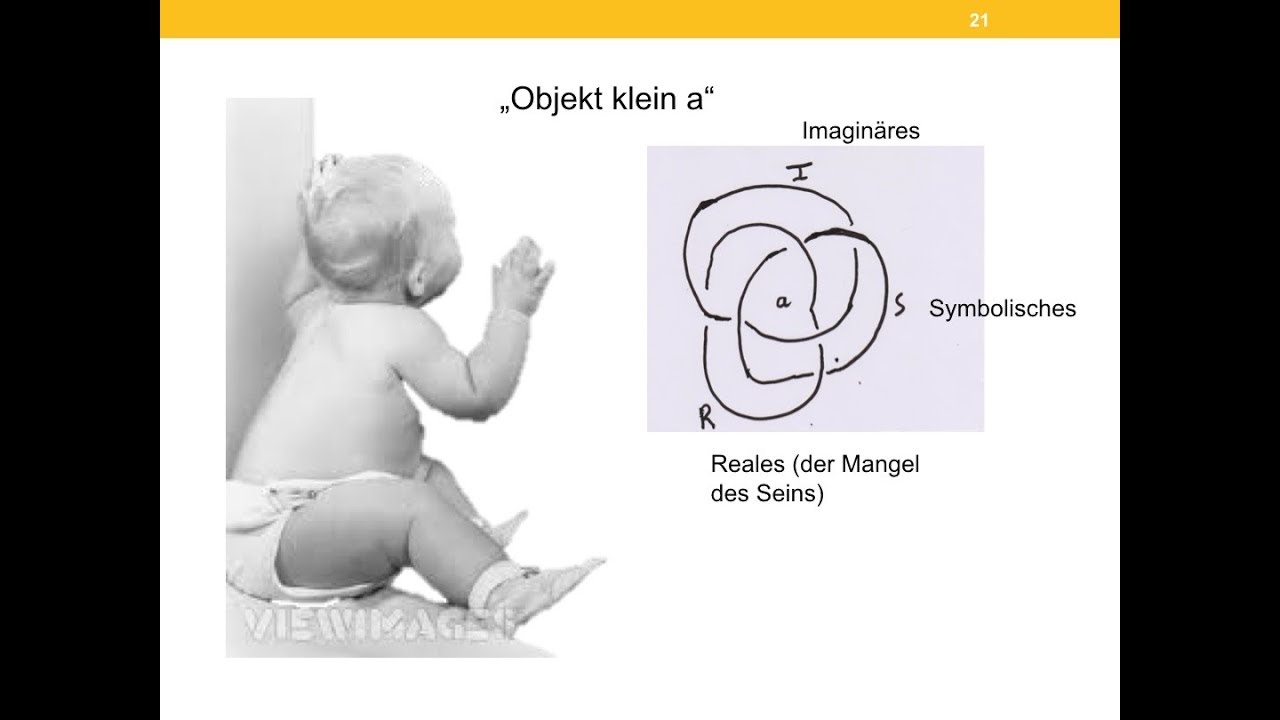 9 Kulturphilosophie nach Jacques Lacan: Unendliches Begehren, Objekt klein a