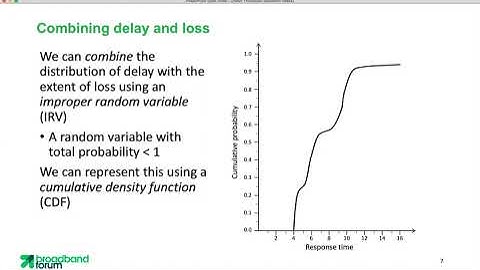 ‘Quality of Experience: Real-life Examples, Implementations & Technical Deep Dive’ Webinar