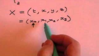 Special Relativity and E=mc² - Part 4 of 5