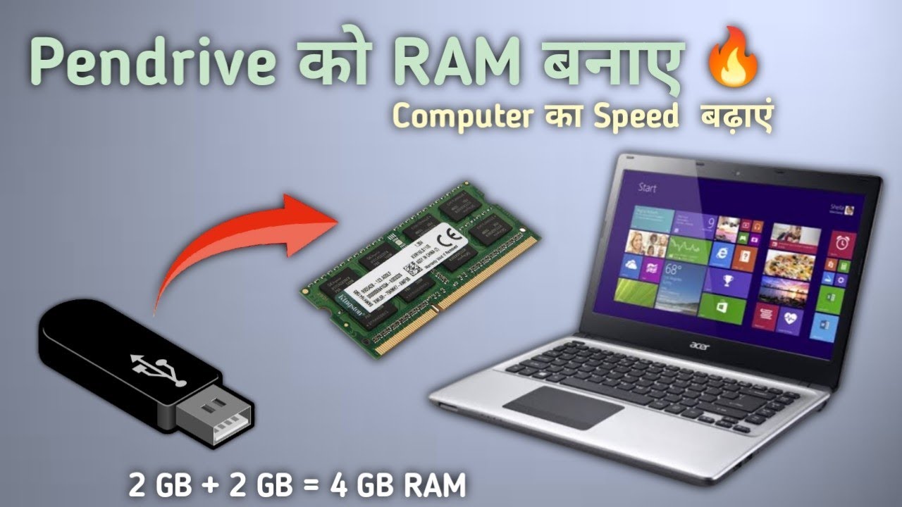 How to use Pen drive as a Ram very easy process in hindi 🔥 USING PEN ...